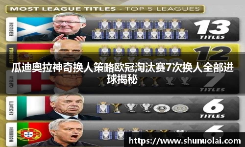 瓜迪奥拉神奇换人策略欧冠淘汰赛7次换人全部进球揭秘